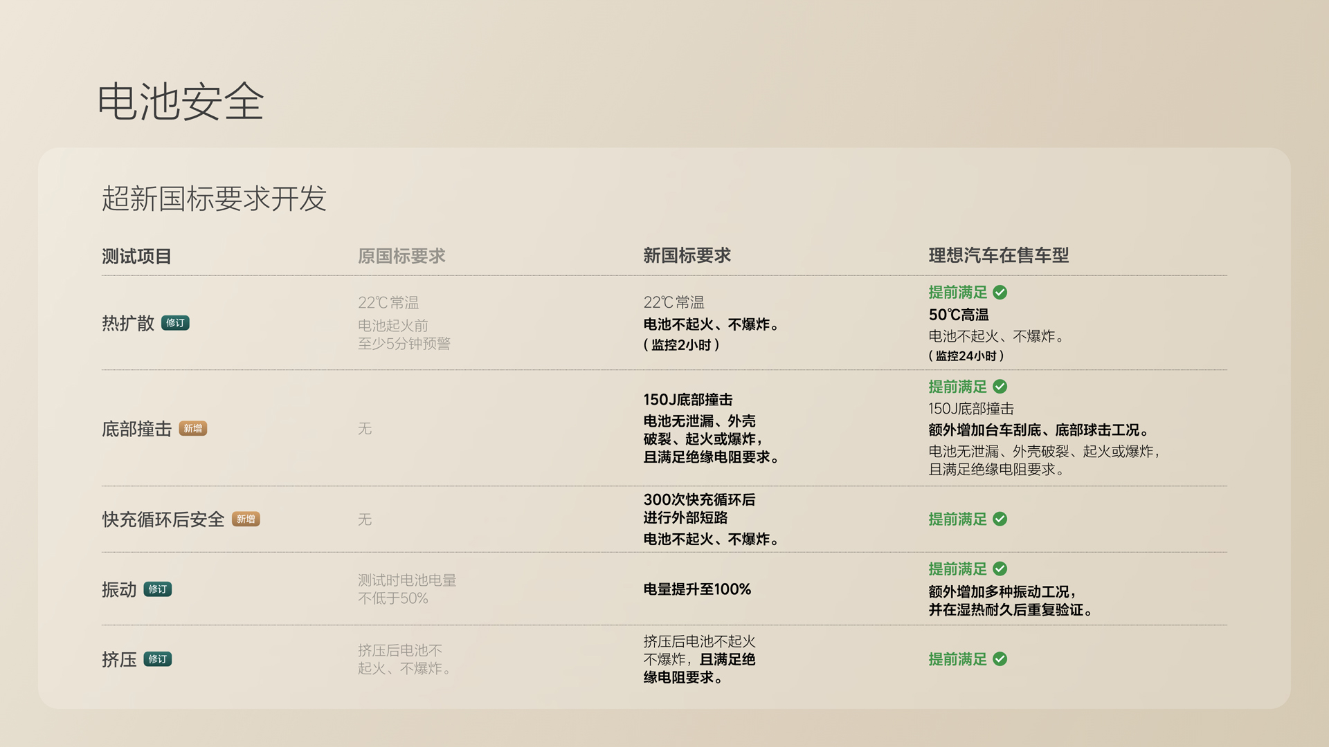 250729_澳门新京葡官方网站i8发布会_16比9_final.078.jpg